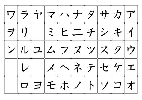 results 読み方 カタカナ
